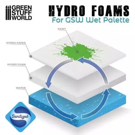 Hydrosponge x2 - Green Stuff World