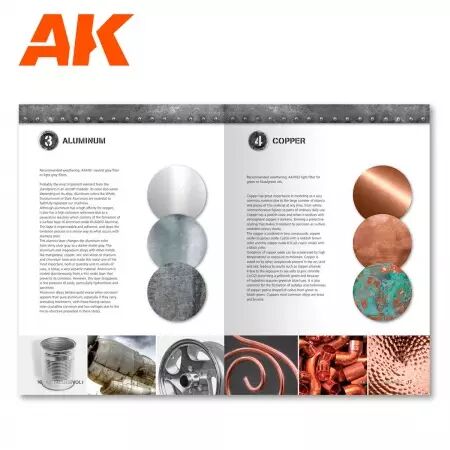 Metallics Vol 1 (Ak Learning Series N&ordm; 4) English - Livre - AK Interactive