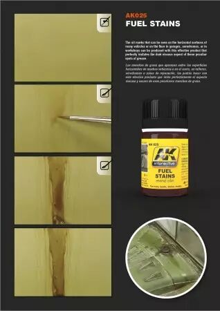Fuel Stains - Enamel Product - Ak Interactive
