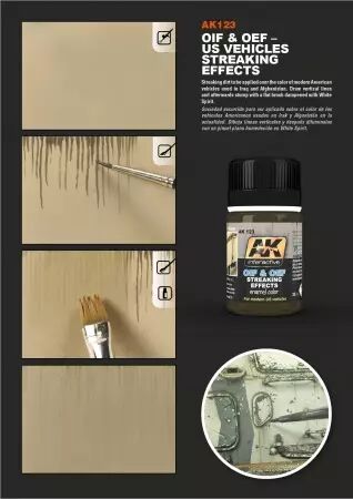 Streaking Effects For Oif & Oef - Us Vehicles - Enamel Product - Ak Interactive