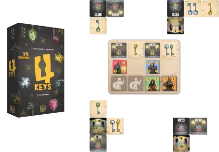 4 Keys - Romain CLEMENT, Kevin GAUVIN - Grrre Games