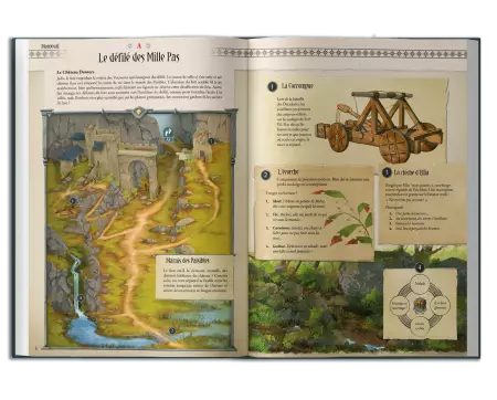 A Collection of Fantasy Maps 2 (Guillaume Tavernier) -  De Architecturart