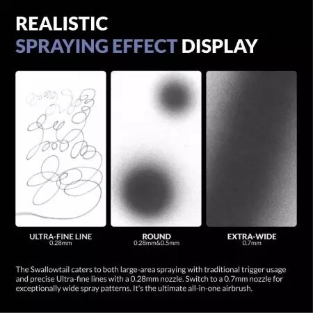 Aerographe Ace Series GHAC-Swallowtail & Barbatos Rex - Gaahleri