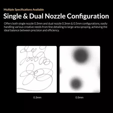 A&eacute;rographe Advanced Series Seeker 0.3 & 0.5mm - Gaahleri