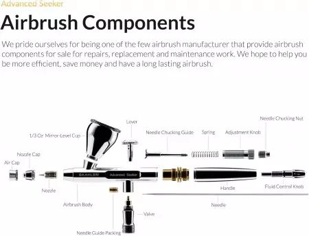 A&eacute;rographe Advanced Series Seeker 0.3 & 0.5mm - Gaahleri
