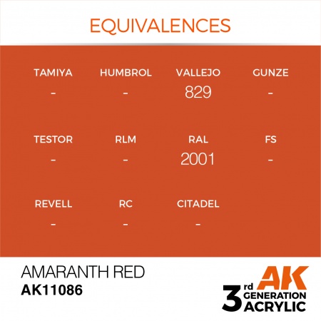 AK Interactive - 3rd Gen - Amaranth Red 17ml