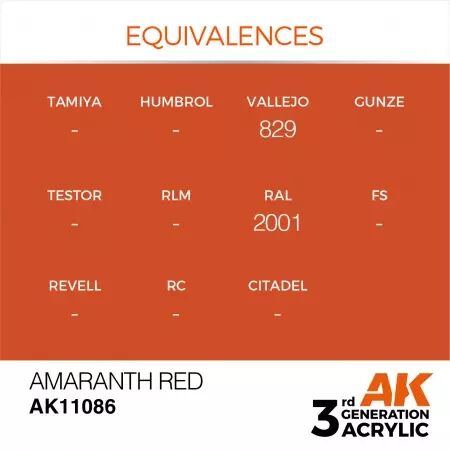 AK Interactive - 3rd Gen - Amaranth Red 17ml
