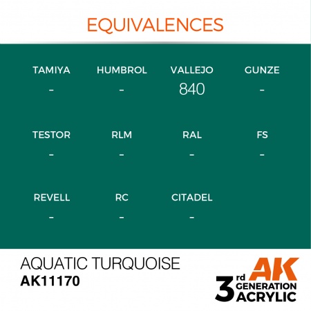AK Interactive - 3rd Gen - Aquatic Turquoise 17ml