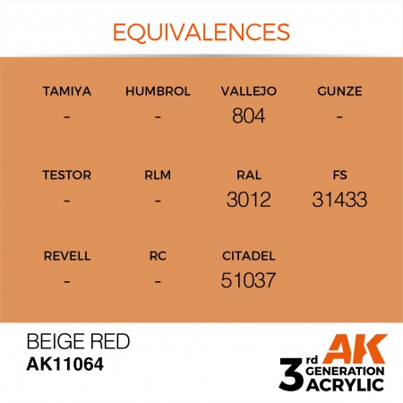 AK Interactive - 3rd Gen - Beige Red 17ml
