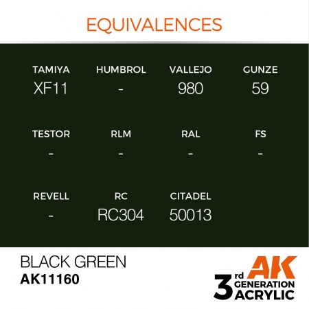 AK Interactive - 3rd Gen - Black Green 17ml