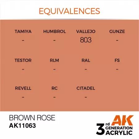AK Interactive - 3rd Gen - Brown Rose 17ml