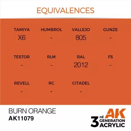 AK Interactive - 3rd Gen - Burn Orange 17ml