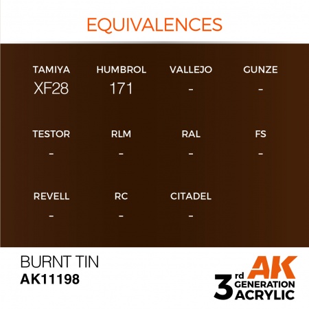 AK Interactive - 3rd Gen - Burnt Tin 17ml