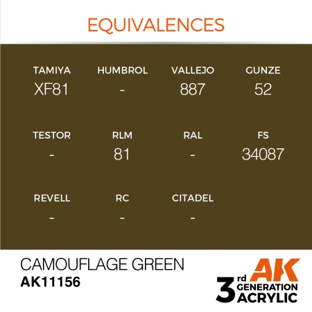 AK Interactive - 3rd Gen - Camouflage Green 17ml