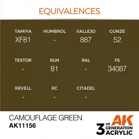 AK Interactive - 3rd Gen - Camouflage Green 17ml