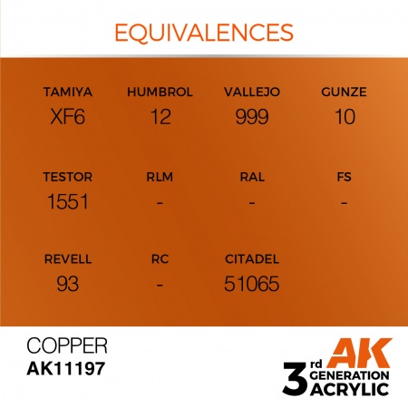 AK Interactive - 3rd Gen - Copper 17ml