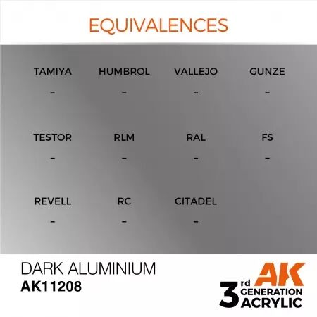AK Interactive - 3rd Gen - Dark Aluminium 17ml