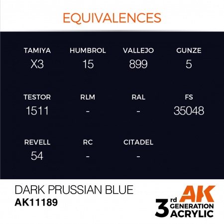 AK Interactive - 3rd Gen - Dark Prussian Blue 17ml