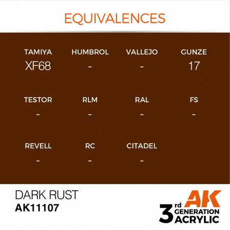 AK Interactive - 3rd Gen - Dark Rust 17ml