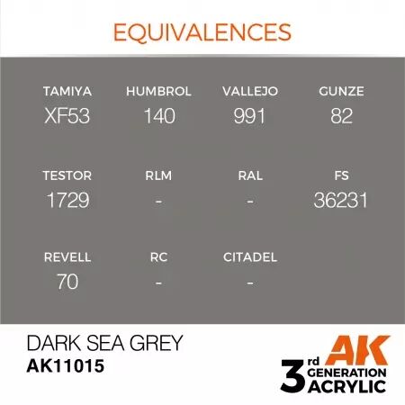 AK Interactive - 3rd Gen - Dark Sea Grey 17ml