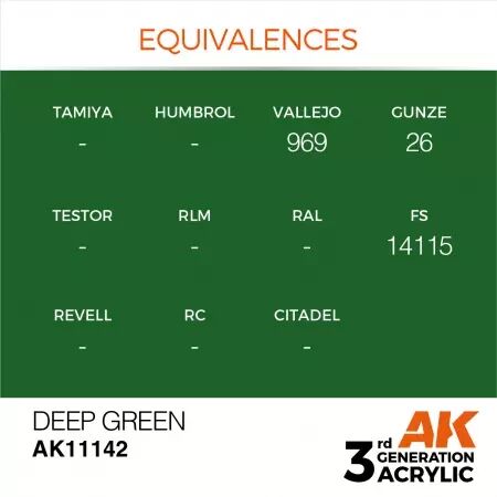 AK Interactive - 3rd Gen - Deep Green 17ml