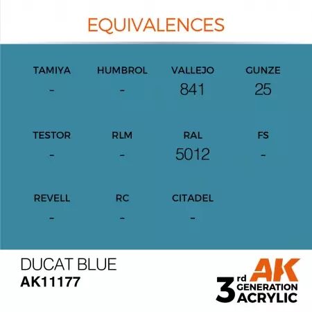 AK Interactive - 3rd Gen - Ducat Blue 17ml