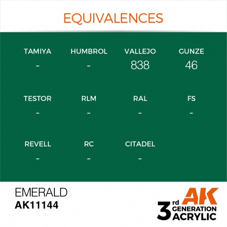 AK Interactive - 3rd Gen - Emerald 17ml