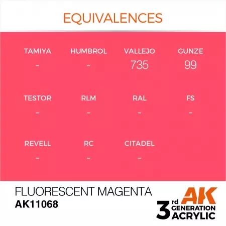 AK Interactive - 3rd Gen - Fluorescent Magenta 17ml