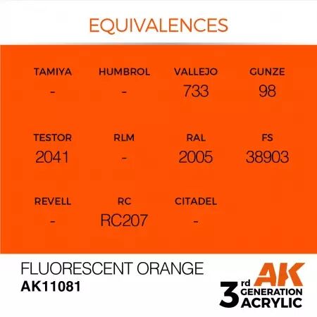 AK Interactive - 3rd Gen - Fluorescent Orange 17ml
