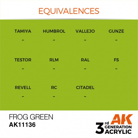AK Interactive - 3rd Gen - Frog Green 17ml