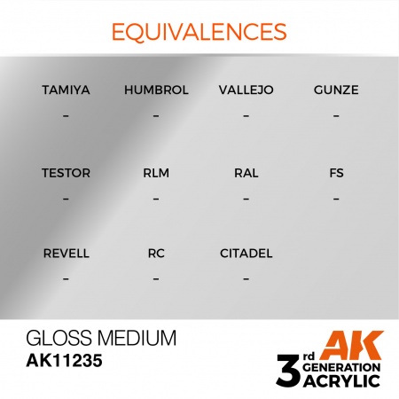 AK Interactive - 3rd Gen - Gloss Medium 17ml