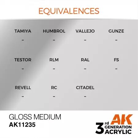 AK Interactive - 3rd Gen - Gloss Medium 17ml