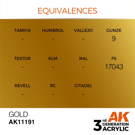 AK Interactive - 3rd Gen - Gold 17ml