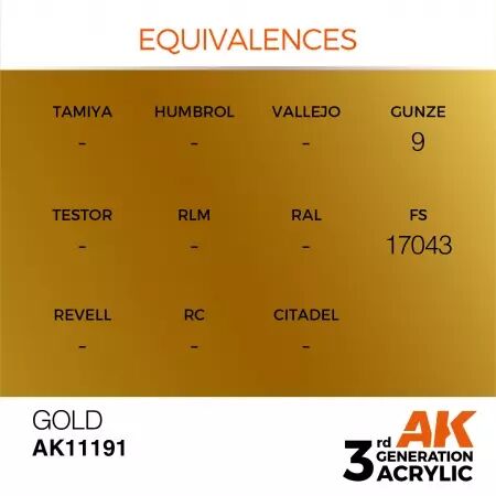 AK Interactive - 3rd Gen - Gold 17ml