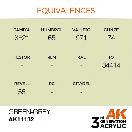AK Interactive - 3rd Gen - Green-Grey 17ml
