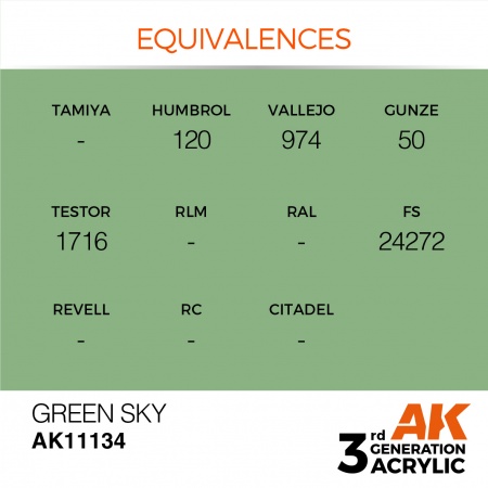 AK Interactive - 3rd Gen - Green Sky 17ml