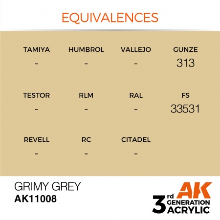 AK Interactive - 3rd Gen - Grimy Grey 17ml