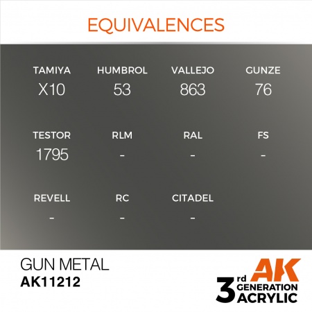 AK Interactive - 3rd Gen - Gun Metal 17ml