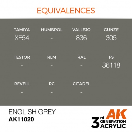 AK Interactive - 3rd Gen - Inglés Grey 17ml