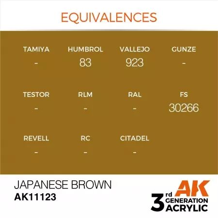 AK Interactive - 3rd Gen - Japanese Brown 17ml