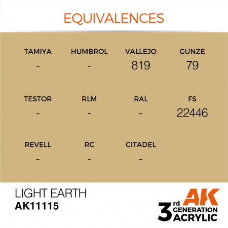 AK Interactive - 3rd Gen - Light Earth 17ml