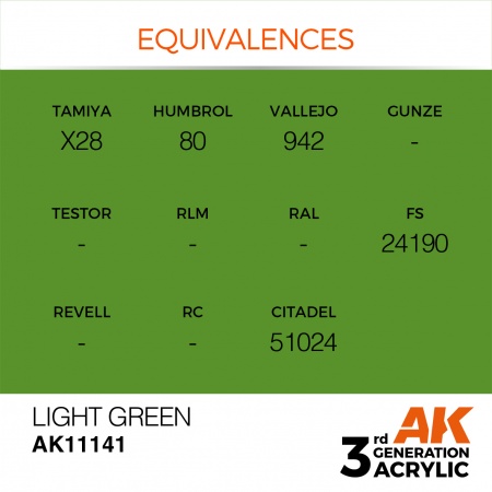 AK Interactive - 3rd Gen - Light Green 17ml