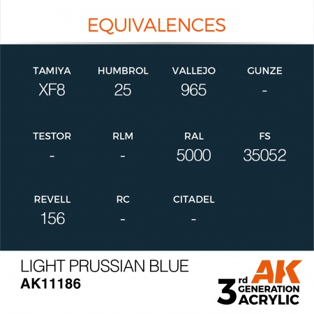 AK Interactive - 3rd Gen - Light Prussian Blue 17ml