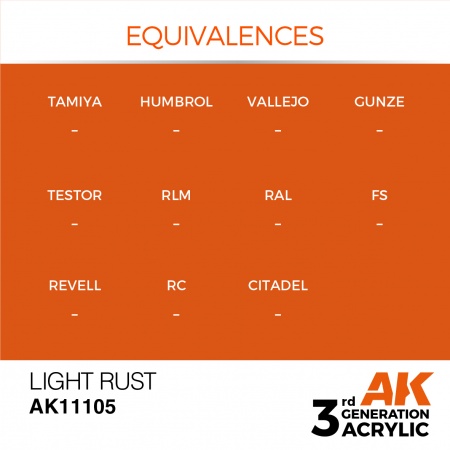 AK Interactive - 3rd Gen - Light Rust 17ml