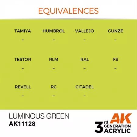 AK Interactive - 3rd Gen - Luminous Green 17ml