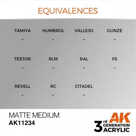AK Interactive - 3rd Gen - Matte Medium 17ml