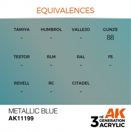 AK Interactive - 3rd Gen - Metallic Blue 17ml