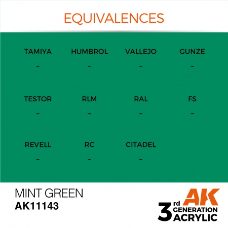 AK Interactive - 3rd Gen - Mint Green 17ml
