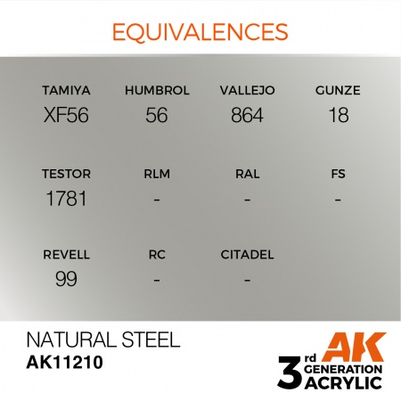 AK Interactive - 3rd Gen - Natural Steel 17ml
