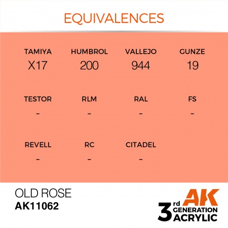 AK Interactive - 3rd Gen - Old Rose 17ml